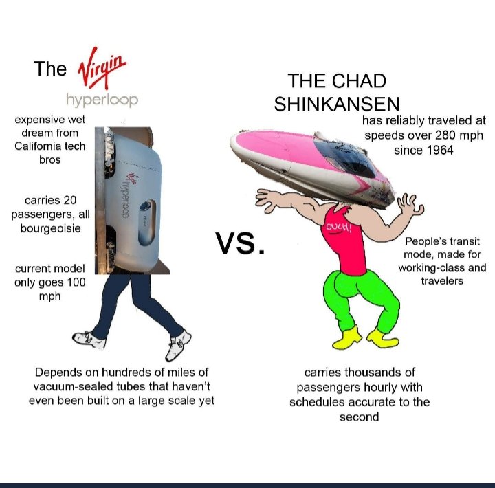 The Virgin Hyperloop vs. the Chad Shinkansen