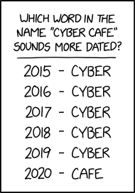 xkcd – Cyber Cafe
