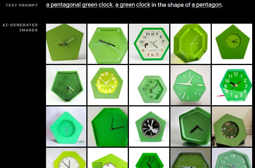 Viele fünf- und sechseckige grüne Uhren