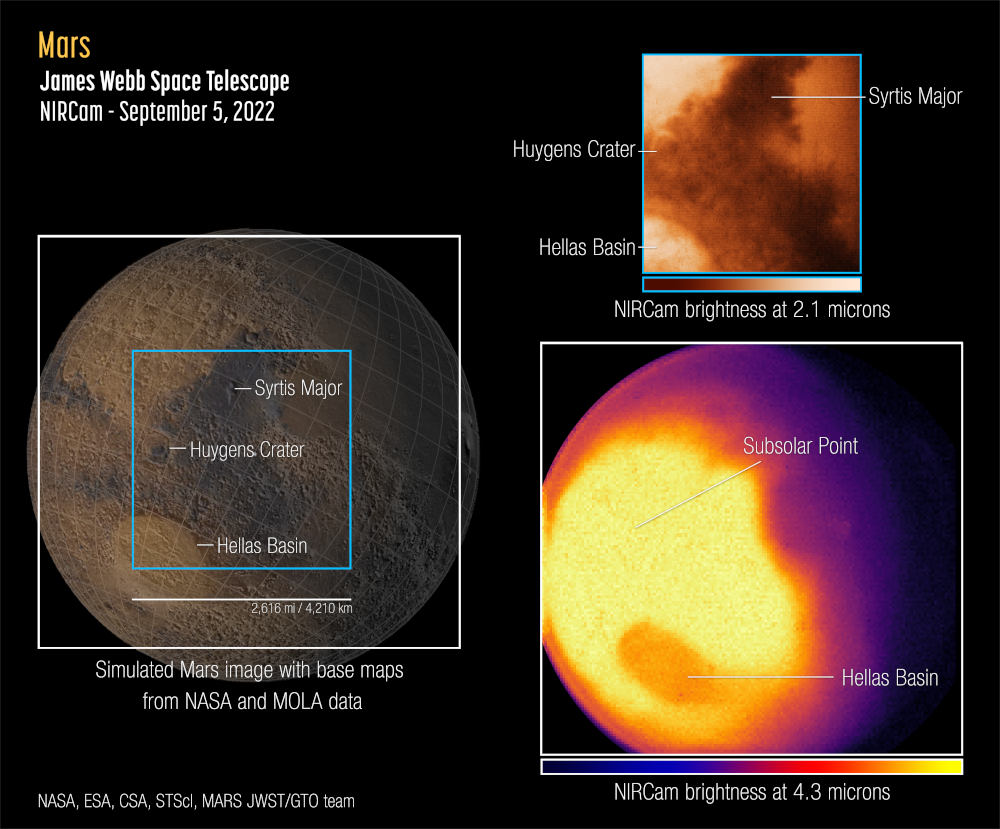 Webb’s first images of Mars, captured by its NIRCam instrument Sept. 5, 2022