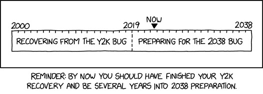 xkcd 2697Â â€“ Y2K and 2038