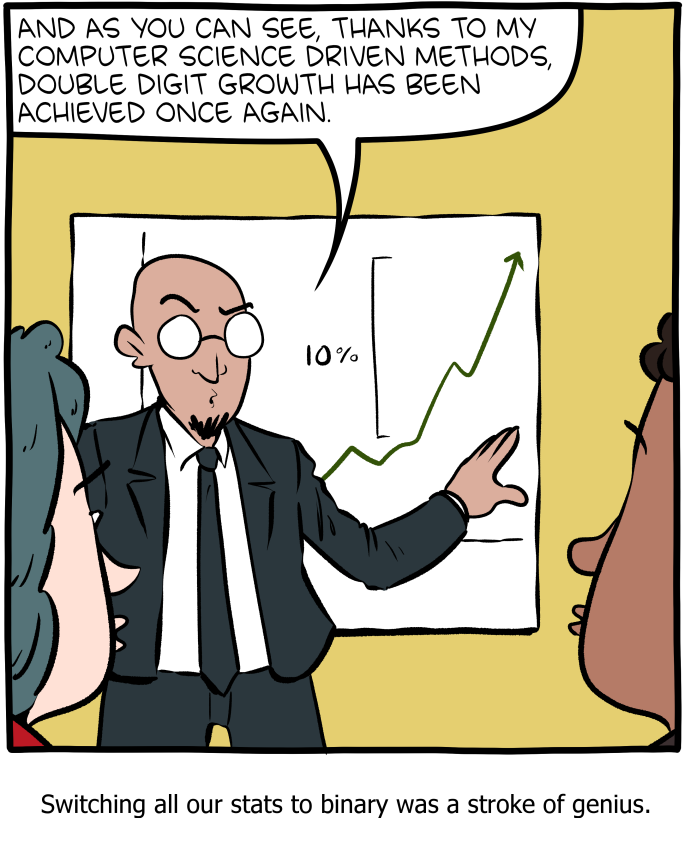 Saturday Morning Breakfast Cereal – Double-Digit