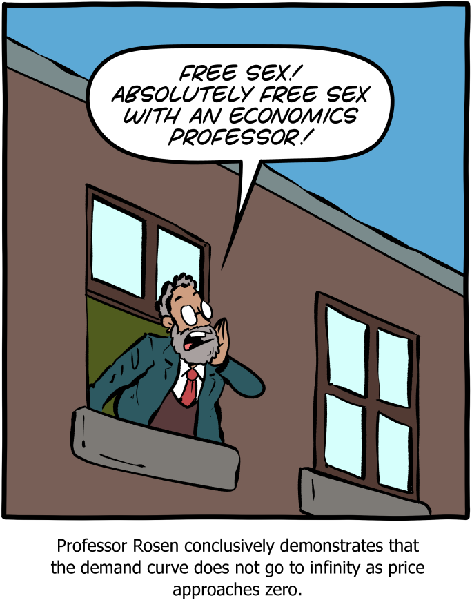 Saturday Morning Breakfast Cereal comics – Demand