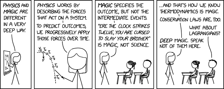 xkcd 2904 – Physics vs. Magic