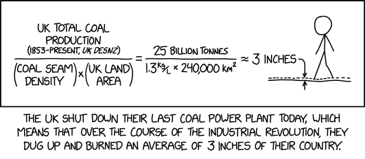 xkcd 2992 – UK Coal