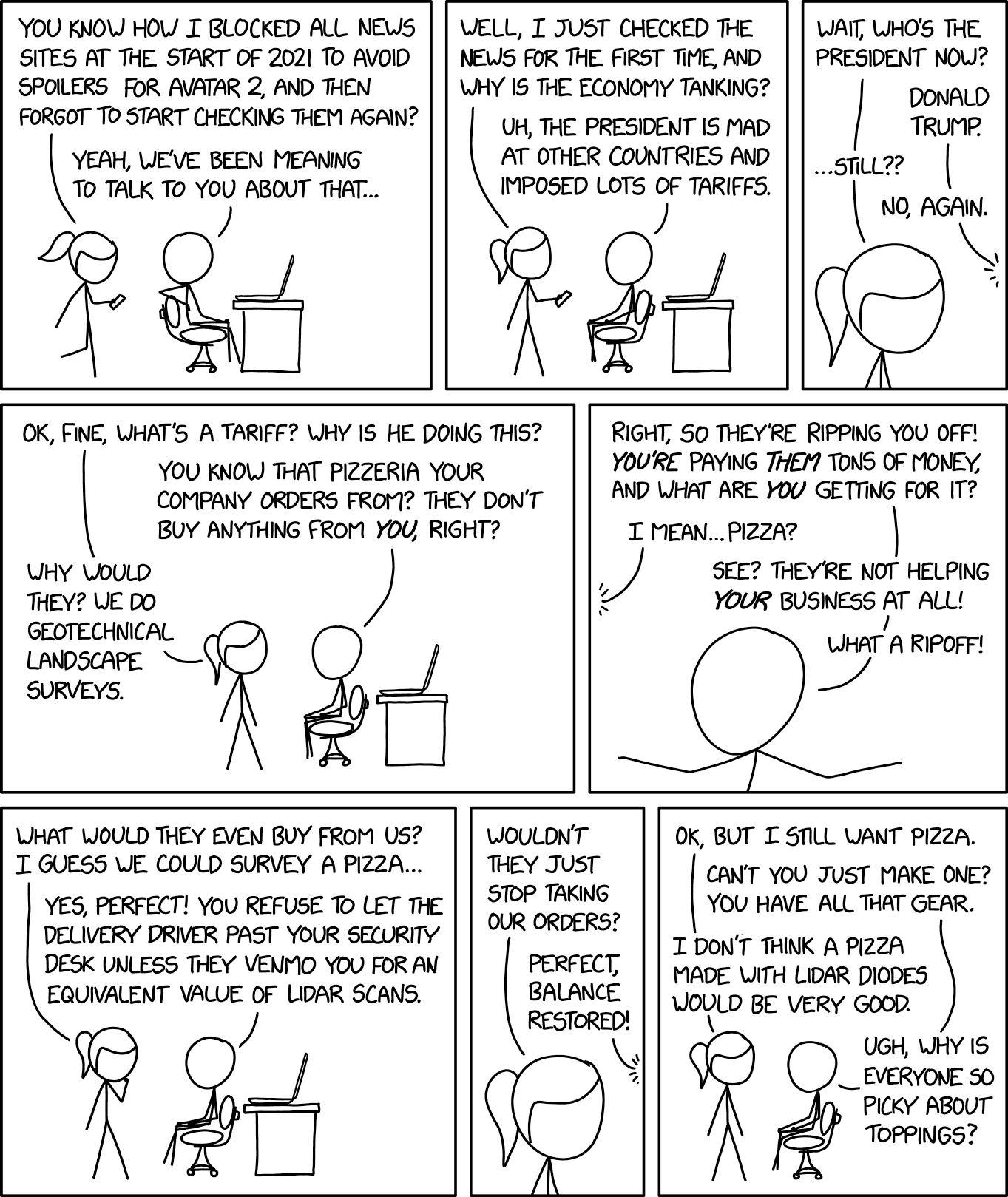 xkcd 3073 – Tariffs