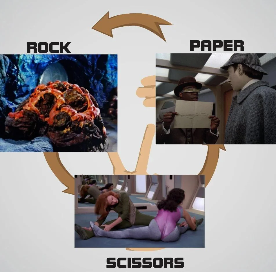 Star Trek TNG Rock Paper Scissors